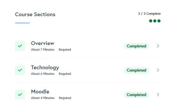Picture that shows what it looks like when the three modules in Learning Technologies Readiness is complete.
